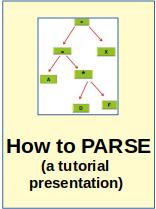 How to Parse - A Tutorial Presentation