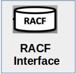 RACF Interface RACF Interface