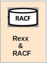 How to Run Rexx with RACF